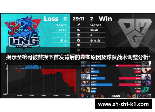 揭示圣枪哥被替换下首发背后的真实原因及球队战术调整分析