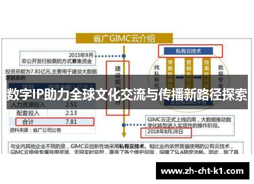 数字IP助力全球文化交流与传播新路径探索 数字IP助力全球文化交流与传播新路径探索