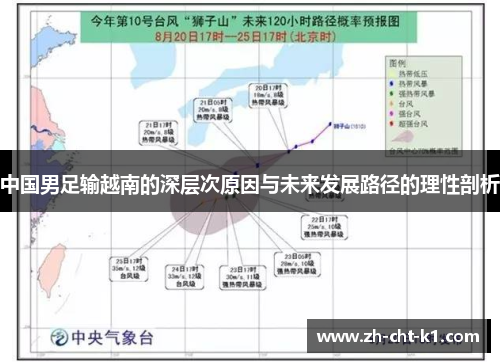 中国男足输越南的深层次原因与未来发展路径的理性剖析 中国男足输越南的深层次原因与未来发展路径的理性剖析
