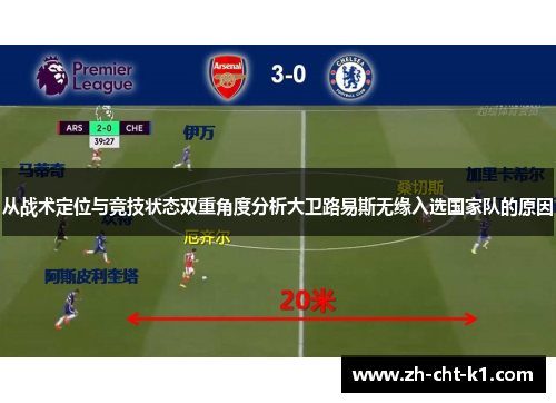 从战术定位与竞技状态双重角度分析大卫路易斯无缘入选国家队的原因 从战术定位与竞技状态双重角度分析大卫路易斯无缘入选国家队的原因