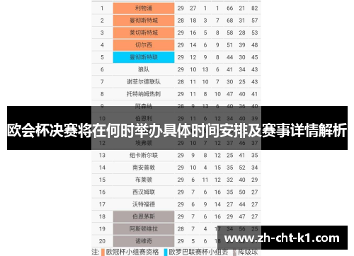 欧会杯决赛将在何时举办具体时间安排及赛事详情解析 欧会杯决赛将在何时举办具体时间安排及赛事详情解析