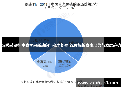 洞悉英联杯本赛季最新动向与竞争格局 深度解析赛事形势与发展趋势 洞悉英联杯本赛季最新动向与竞争格局 深度解析赛事形势与发展趋势