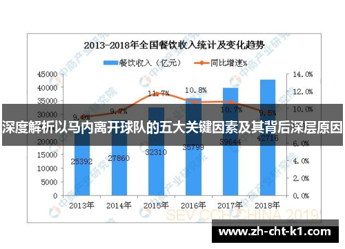 深度解析以马内离开球队的五大关键因素及其背后深层原因 深度解析以马内离开球队的五大关键因素及其背后深层原因