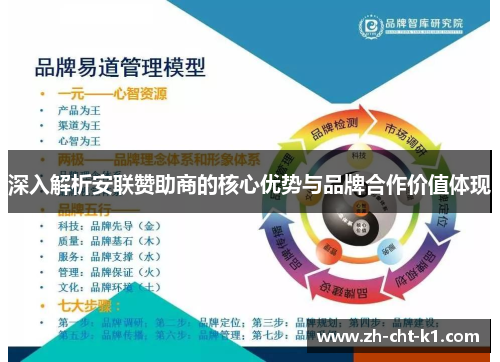 深入解析安联赞助商的核心优势与品牌合作价值体现