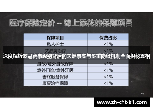 深度解析欧冠赛事级别背后的关键事实与多重隐藏机制全面揭秘真相