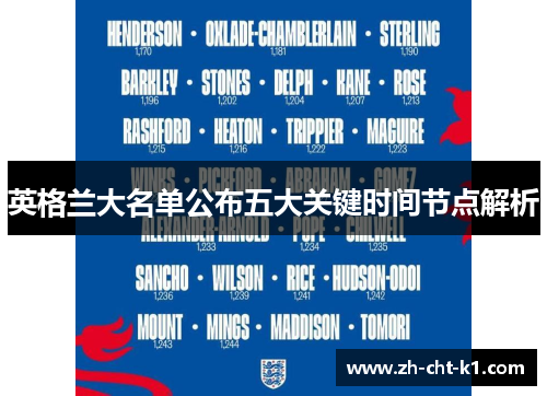 英格兰大名单公布五大关键时间节点解析