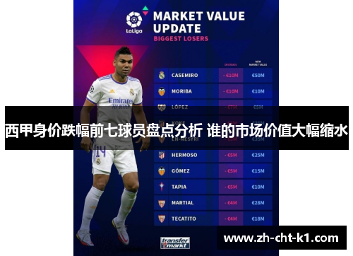 西甲身价跌幅前七球员盘点分析 谁的市场价值大幅缩水