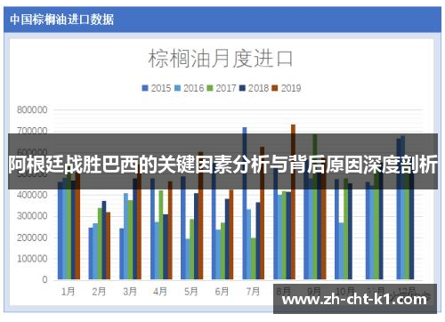 阿根廷战胜巴西的关键因素分析与背后原因深度剖析