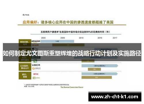 如何制定尤文图斯重塑辉煌的战略行动计划及实施路径 如何制定尤文图斯重塑辉煌的战略行动计划及实施路径