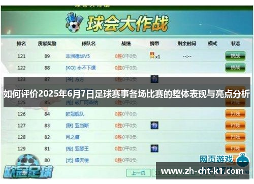 如何评价2025年6月7日足球赛事各场比赛的整体表现与亮点分析