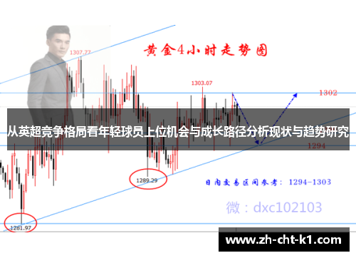 从英超竞争格局看年轻球员上位机会与成长路径分析现状与趋势研究