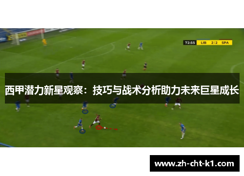 西甲潜力新星观察：技巧与战术分析助力未来巨星成长